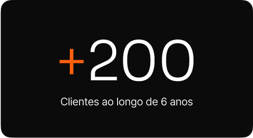+200 clientes nos últimos 6 anos
