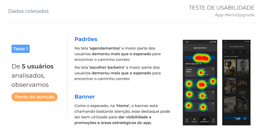 Resultado Testes de usabilidade realizado em uma auditoria